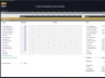 Online Products Marketplace – Dynamic 10 Year Financial Model