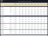 Online Products Marketplace – Dynamic 10 Year Financial Model