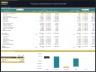 Online Products Marketplace – Dynamic 10 Year Financial Model