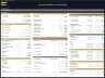 Online Services Marketplace - 10 Year Financial Model