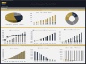 Online Services Marketplace - 10 Year Financial Model