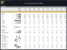 Online Services Marketplace - 10 Year Financial Model