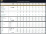 Online Services Marketplace - 10 Year Financial Model