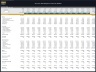 Online Services Marketplace - 10 Year Financial Model