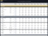 Online Services Marketplace - 10 Year Financial Model