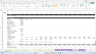 Hotel Deal Analysis Template (Advanced)