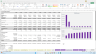 Hotel Deal Analysis Template (Advanced)