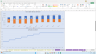 Hotel Deal Analysis Template (Advanced)