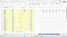 Hotel Deal Analysis Template (Advanced)