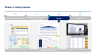 Corporate/Business Strategy and Strategic Planning Toolkit