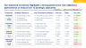 Corporate/Business Strategy and Strategic Planning Toolkit