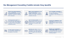 Corporate/Business Strategy and Strategic Planning Toolkit
