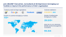 Corporate/Business Strategy and Strategic Planning Toolkit