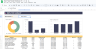 Team Task Tracker | Employee To Do Lists | Task Tracking Spreadsheet | Google Sheets | Manage Team Member Tasks