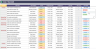 Team Task Tracker | Employee To Do Lists | Task Tracking Spreadsheet | Google Sheets | Manage Team Member Tasks