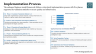 The Business Model Blueprint PowerPoint Template