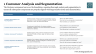 The Business Model Blueprint PowerPoint Template