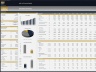 Advanced Financial Model with DCF & Valuation