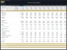 Advanced Financial Model with DCF & Valuation