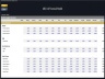 Advanced Financial Model with DCF & Valuation