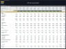 Advanced Financial Model with DCF & Valuation
