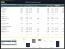 Advanced Financial Model with DCF & Valuation