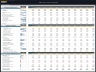 Advanced Financial Model with DCF & Valuation