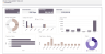 Project Management Template | Google Sheets | Project Management Spreadsheet | Gantt Chart & Kanban Board & Dashboard