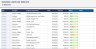 Cash Flow Tracker in Google Sheets