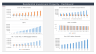 Residential Investment Property - 20 year Financial Forecasting Model