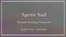 Agentic‑AI Revenue & Cost Model: Token‑Driven P&L & Cap Table