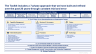 Operating Model and Organization Design Toolkit