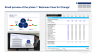 Operating Model and Organization Design Toolkit