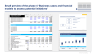 Operating Model and Organization Design Toolkit