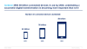 Digital Transformation and IT Strategy Toolkit