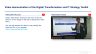 Digital Transformation and IT Strategy Toolkit