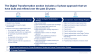 Digital Transformation and IT Strategy Toolkit