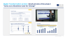 Digital Transformation and IT Strategy Toolkit