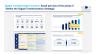 Digital Transformation and IT Strategy Toolkit