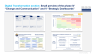 Digital Transformation and IT Strategy Toolkit
