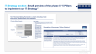 Digital Transformation and IT Strategy Toolkit