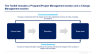 Program, Project and Change Management Toolkit