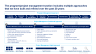 Program, Project and Change Management Toolkit