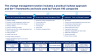 Program, Project and Change Management Toolkit