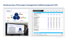 Program, Project and Change Management Toolkit