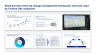 Program, Project and Change Management Toolkit