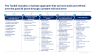 Management Consulting Toolkit
