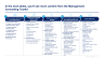 Management Consulting Toolkit