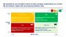 Management Consulting Toolkit