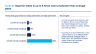 Human Resources & Talent Management Toolkit